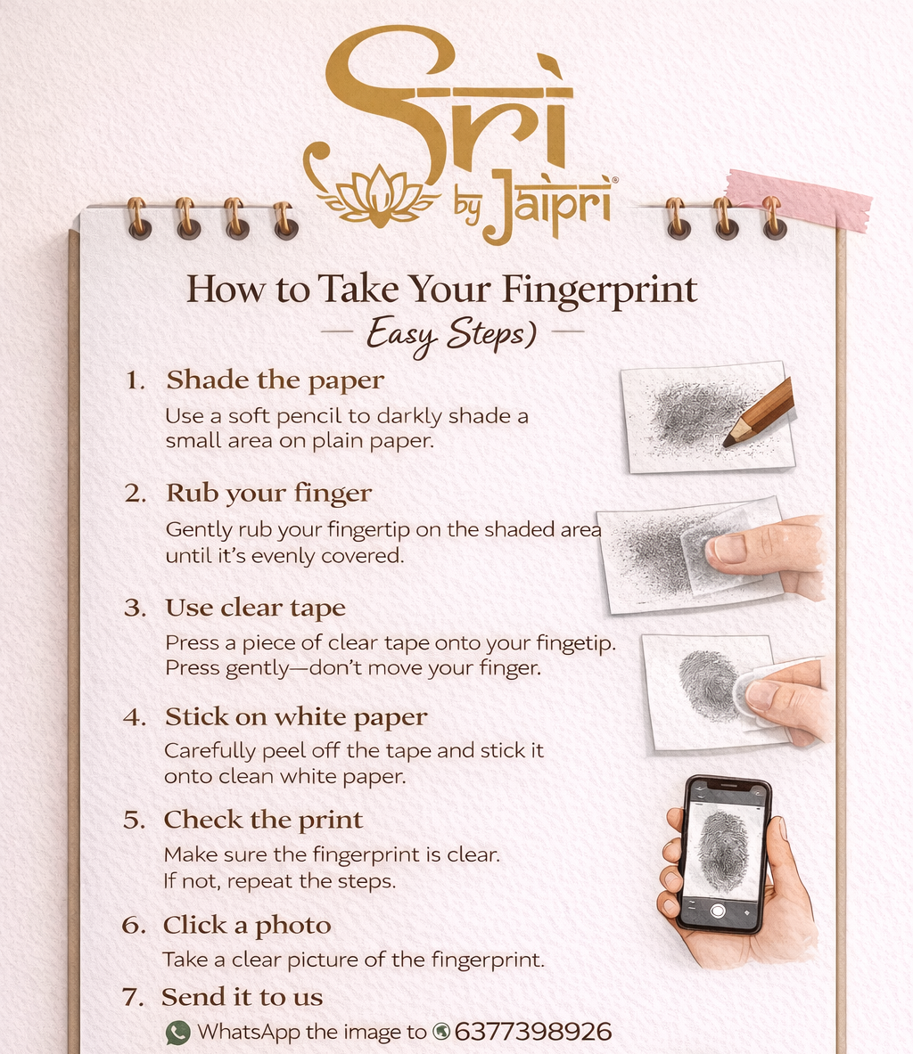 Personalised Fingerprint Memory Heart Bracelet