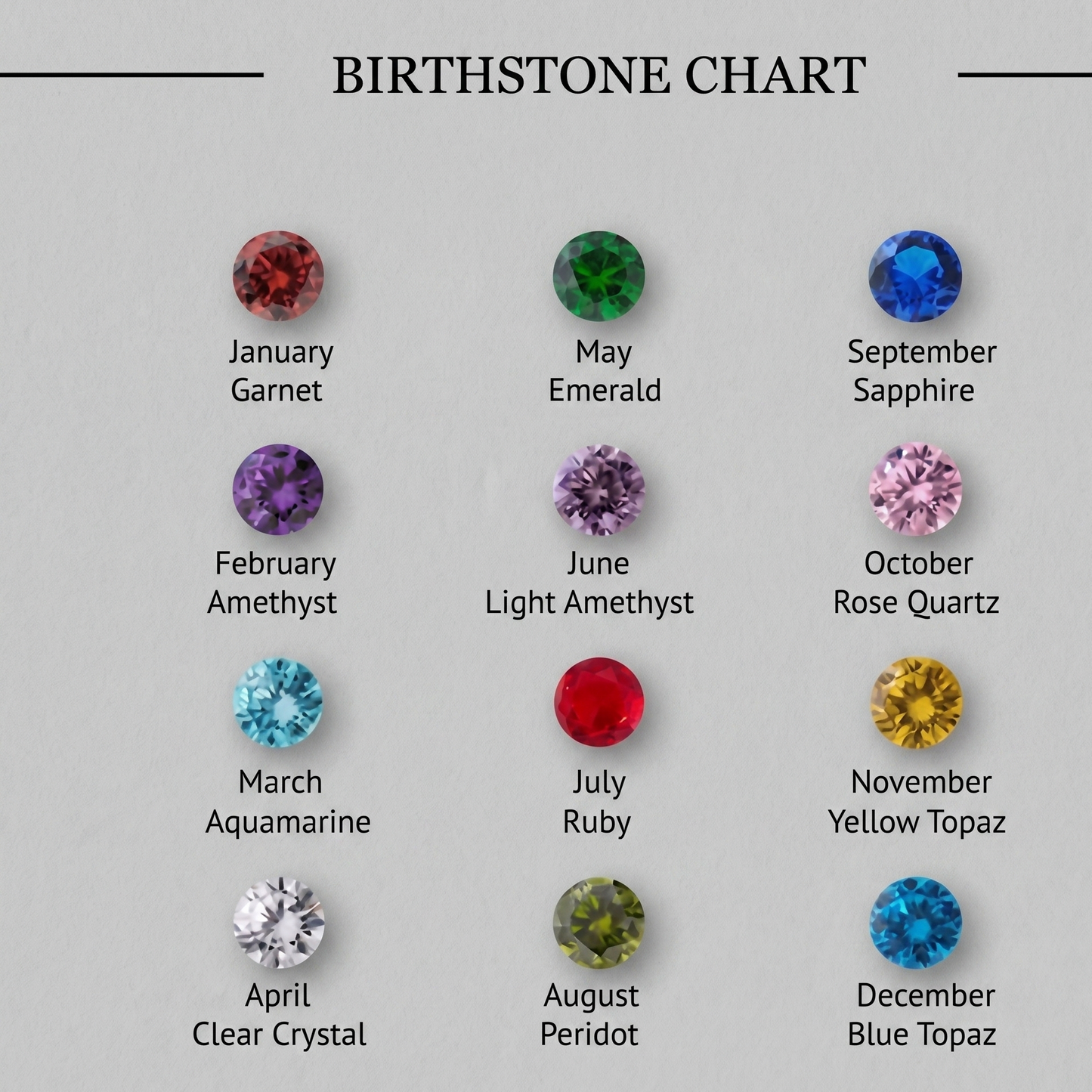 Birthstone Initial Personalised Ring