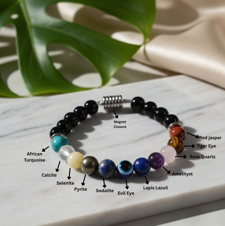 Super 11 Chakra Evil Eye Natural Stone Bracelet