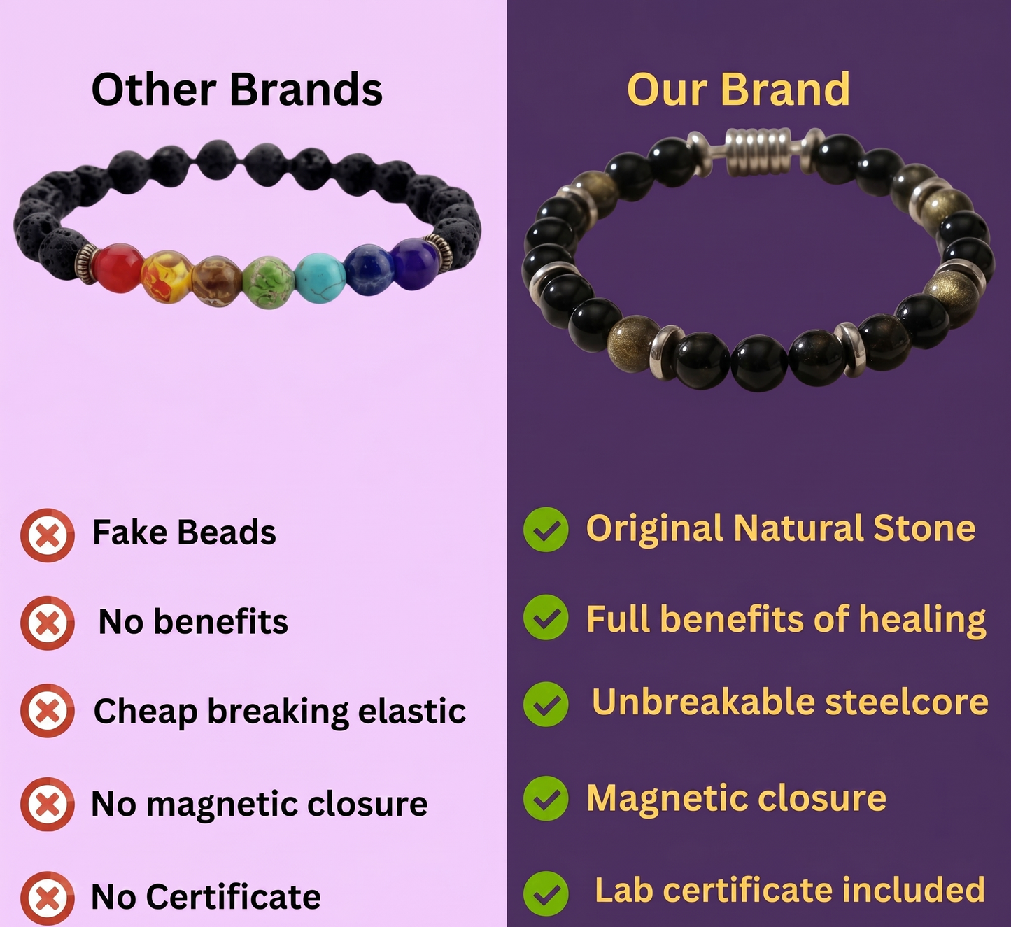 Black Obsidian Natural Stone Bracelet