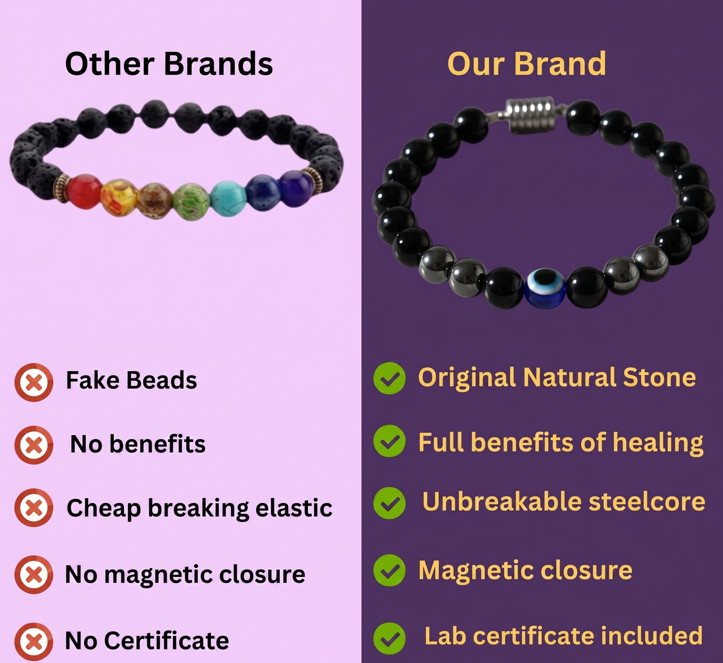 Protective Evil Eye Hematite Natural Stone Bracelet