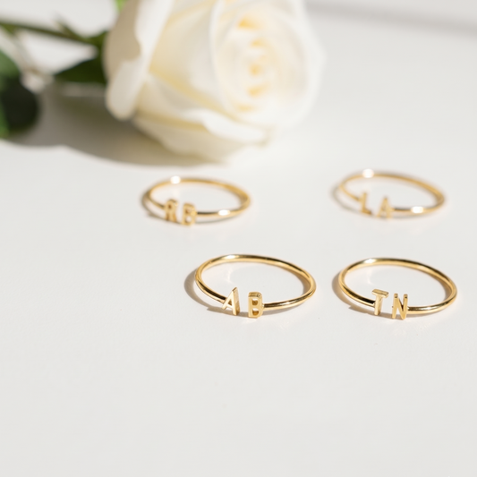 Minimal Initial Alphabet Ring