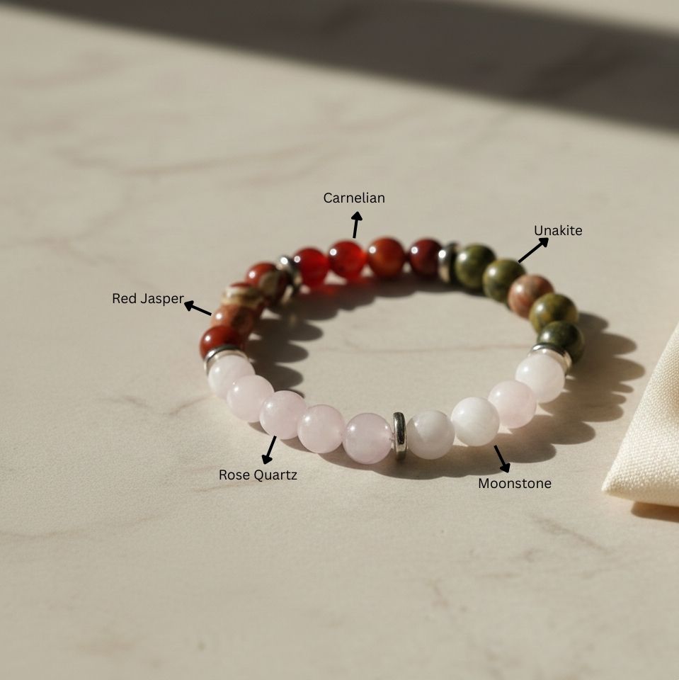 Fertility Bracelet Pregnancy Gift For Her