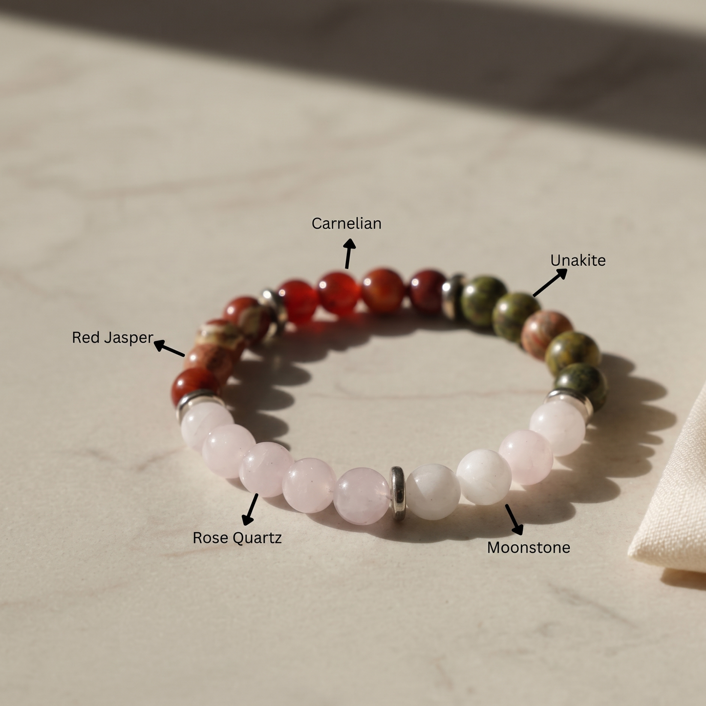 Fertility Bracelet Pregnancy Gift For Her
