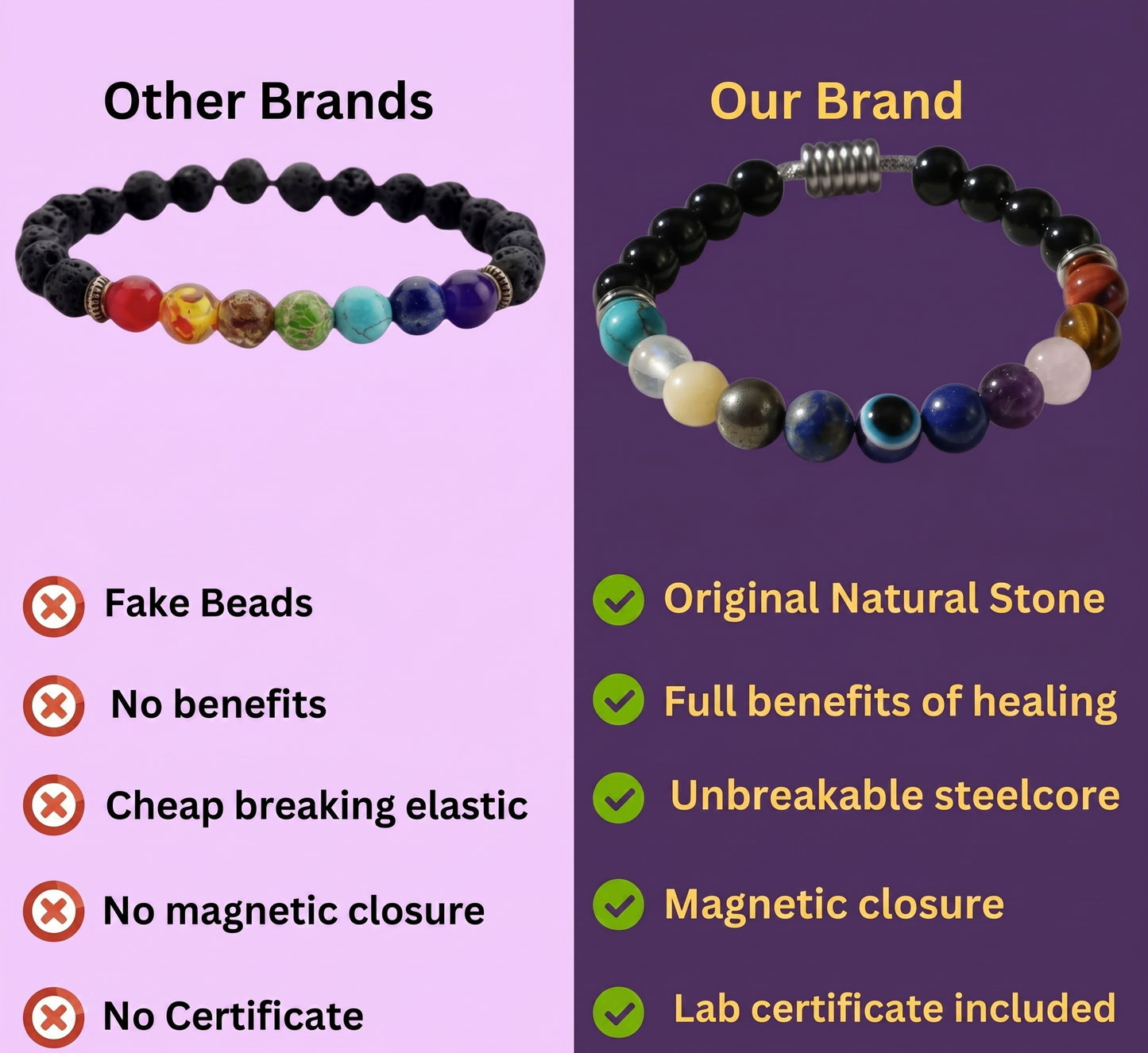 Super 11 Chakra Evil Eye Natural Stone Bracelet