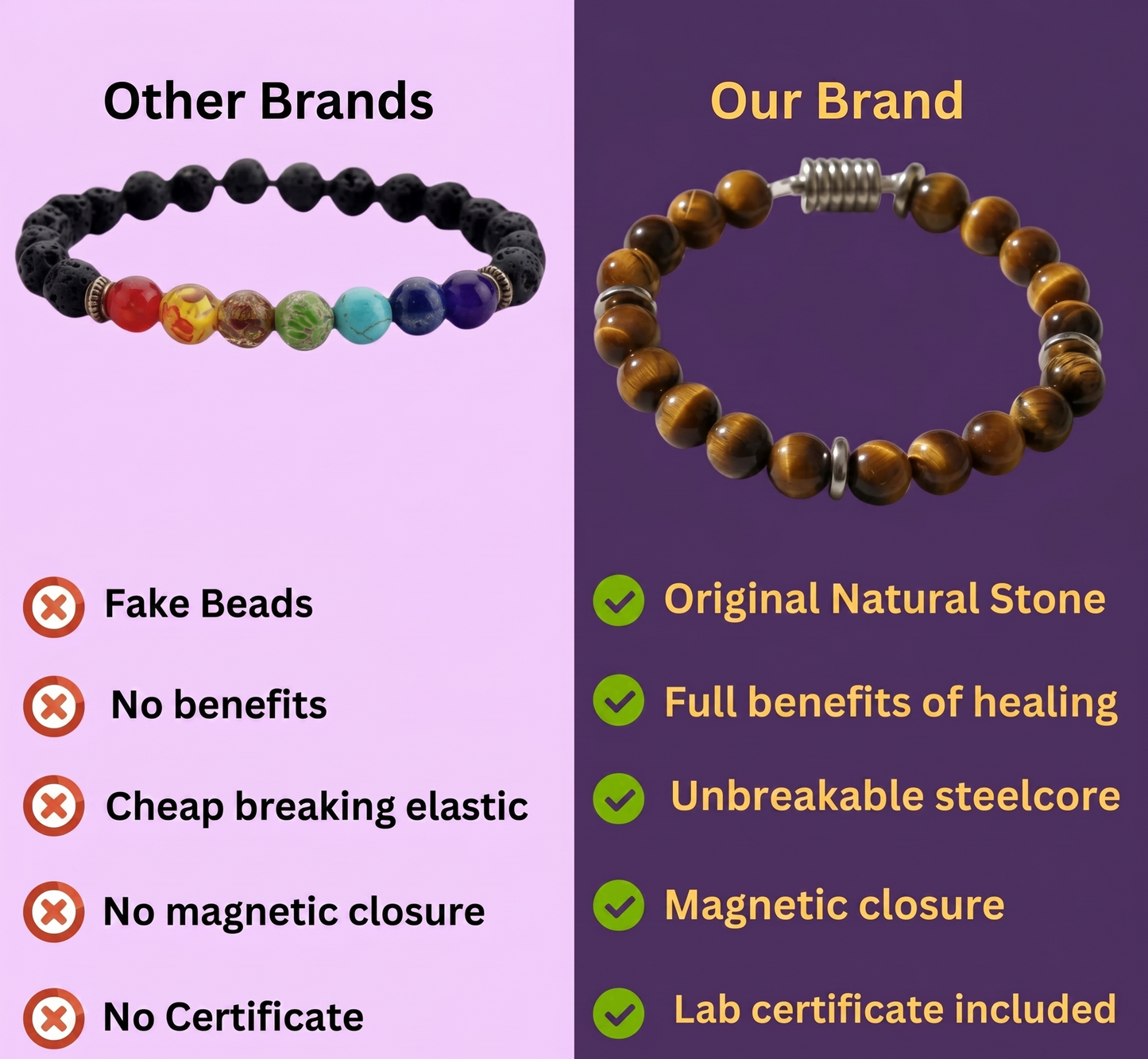 Courageous Tiger Eye Natural Stone Bracelet