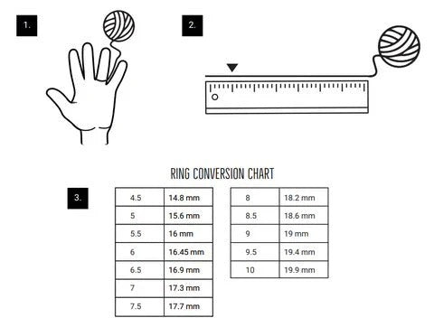 Minimal Initial Alphabet Ring