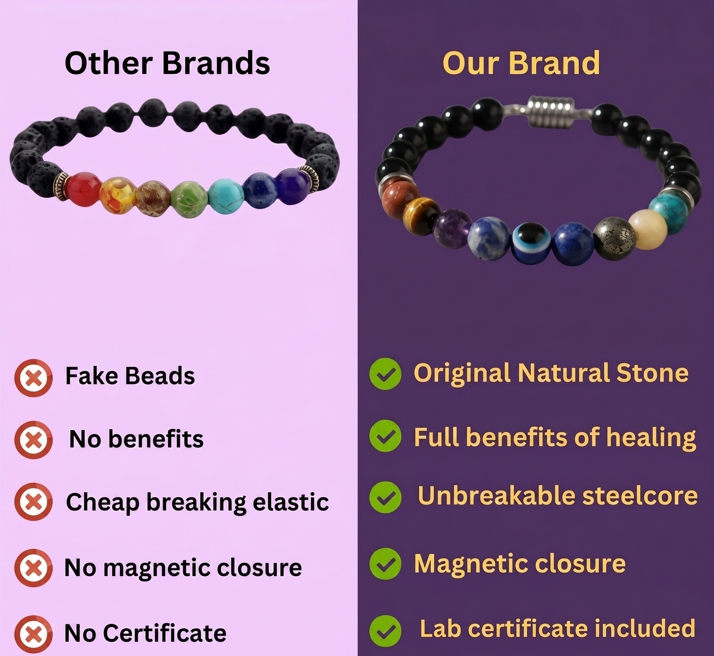 Super 9 Chakra Natural Stone Bracelet