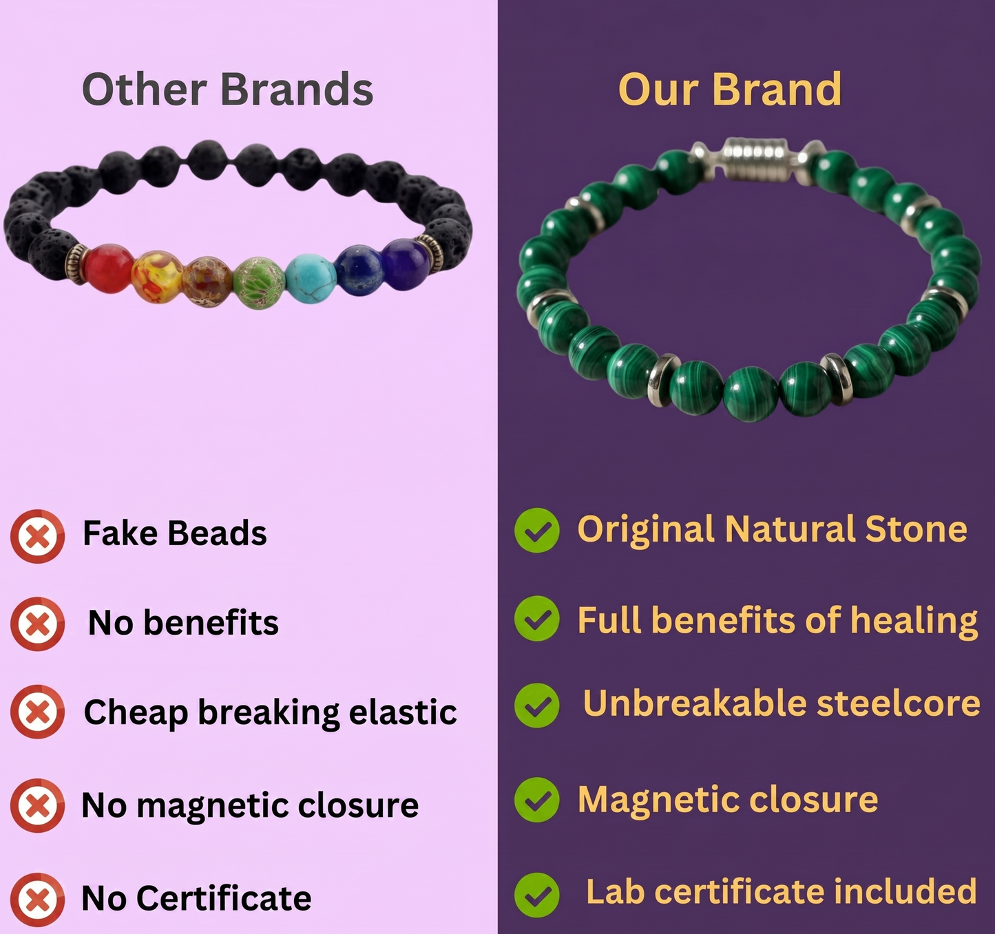 Prosperity Malachite Natural Stone Bracelet
